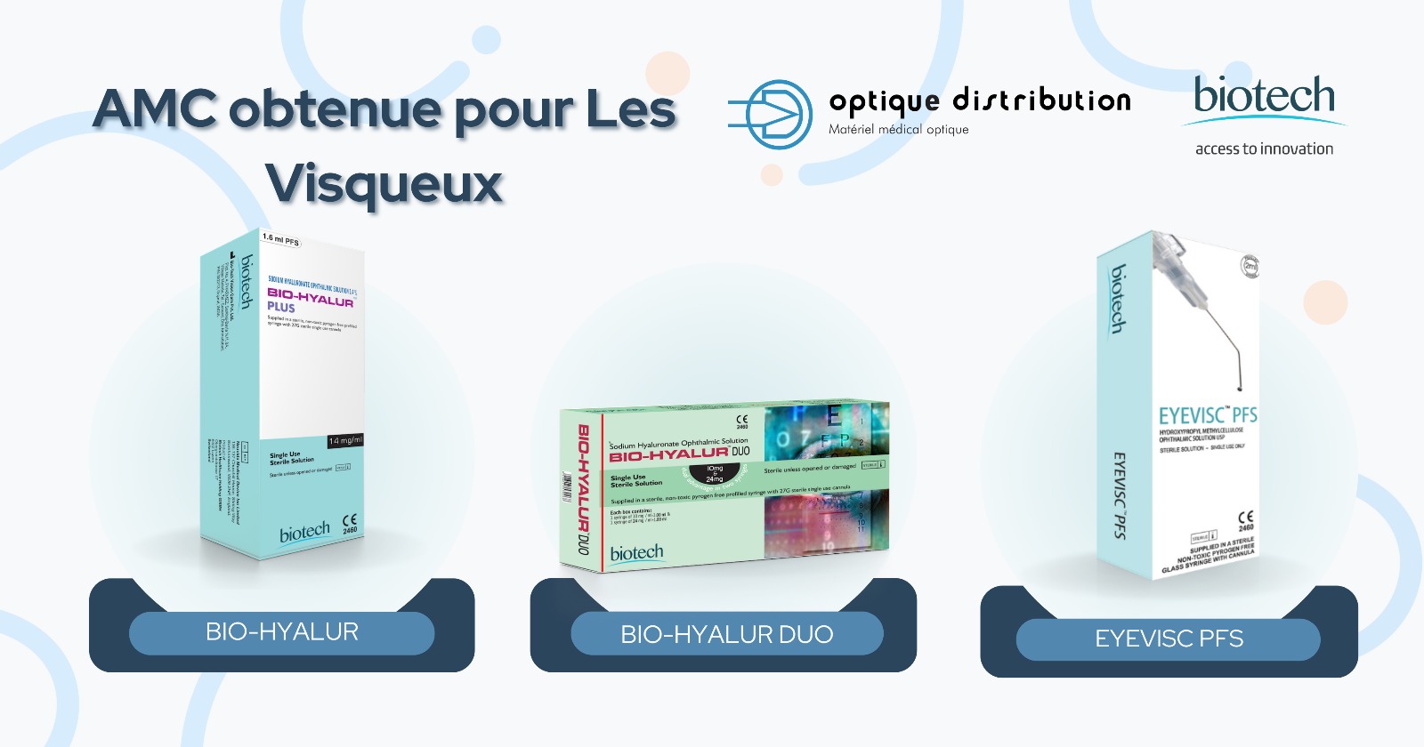 AMC obtenue pour les visqueux